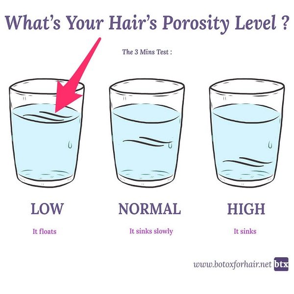 How do I know if I have low porous hair?